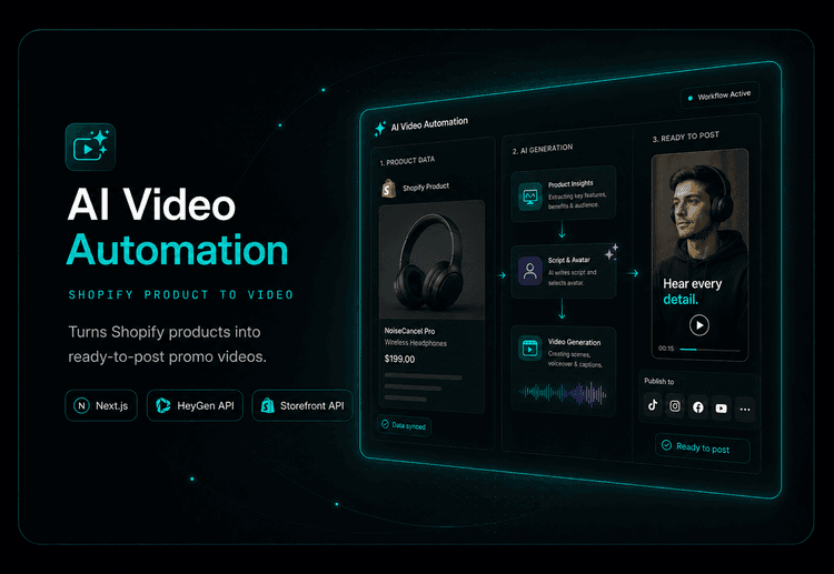 AI Video Automation