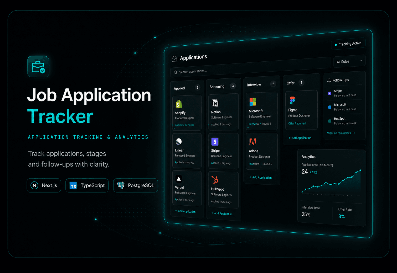 Job Application Tracker — SaaS dashboard mockup